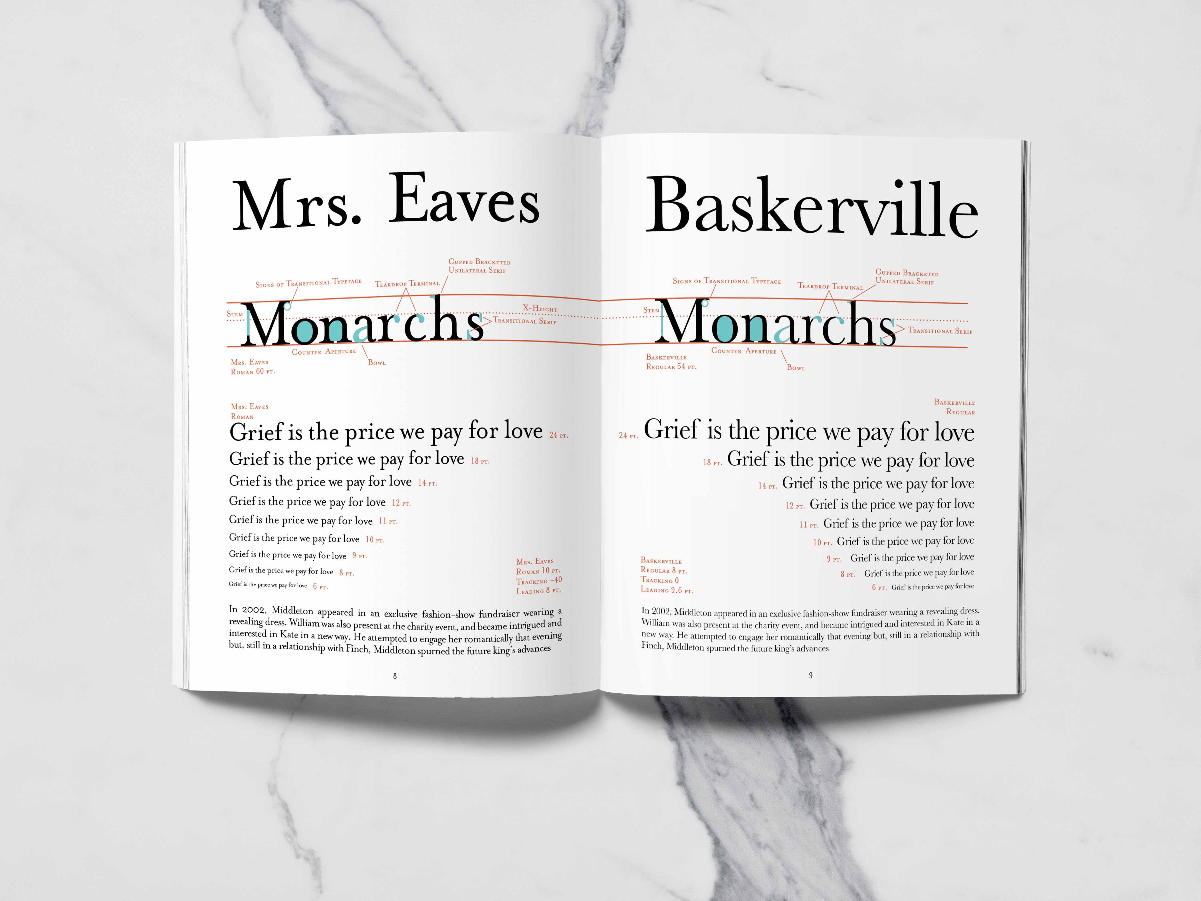 Anatomy of type analysis